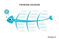 Basic Fishbone Diagram Template Best Practices For Maintaining Vehicle Performance